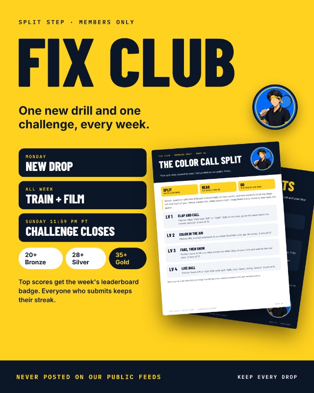 Fix Club Drop 01: The Color Call Split, levels 1 to 4, with the Bronze, Silver and Gold marks