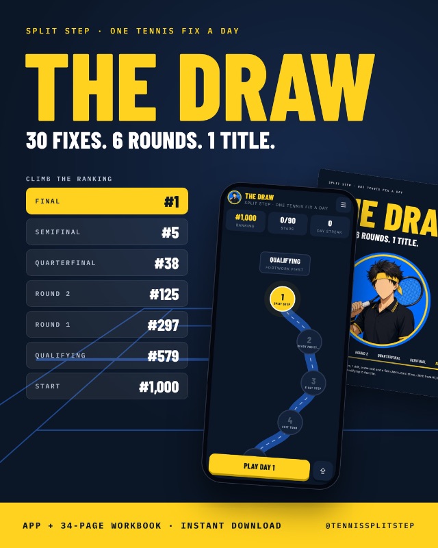 The Draw: 30 fixes, 6 rounds, 1 title