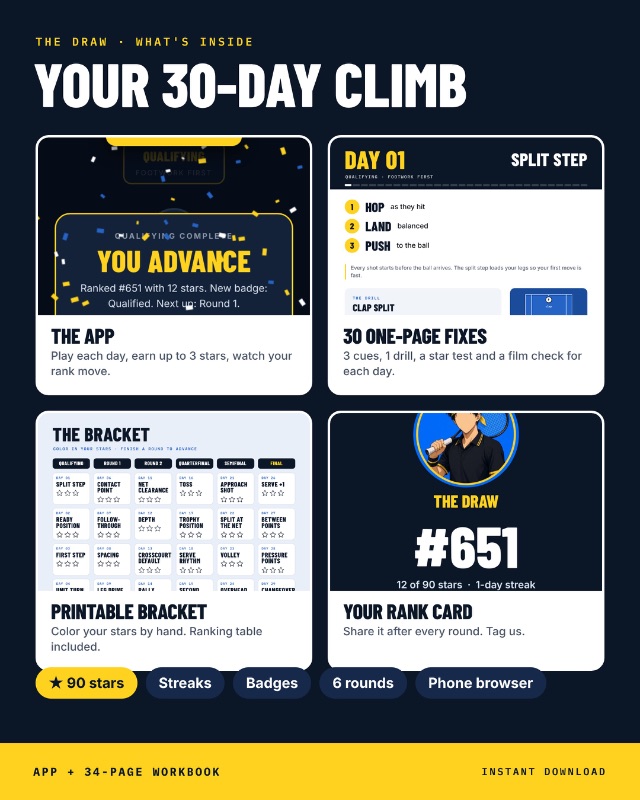Inside The Draw: the app, a one-page fix, the printable bracket and a rank card